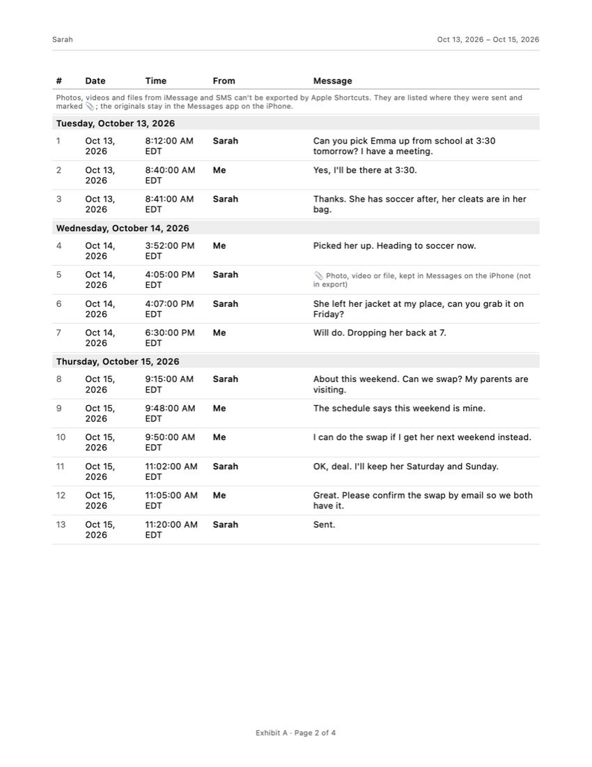 A page of an Exhibit PDF: a numbered table with the date, time, sender and text of every message